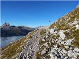 Rifugio Dibona - Tofana di Rozes